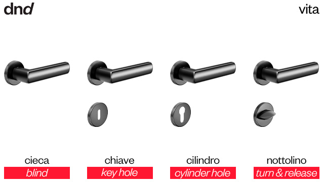 vita-dnd-handles-versioni